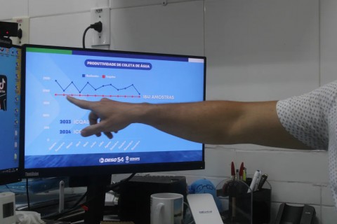 Deso garante qualidade na gestão de processos internos e aprimora serviços a sergipanos